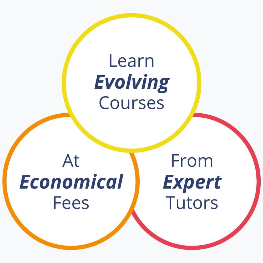 str-foundation-courses